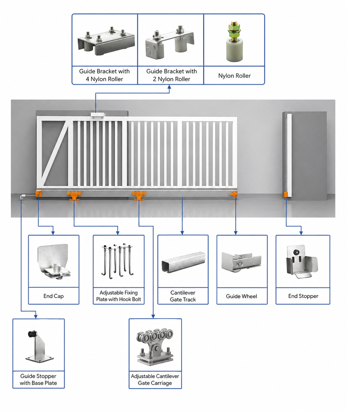 Cantilever Gate Hardware