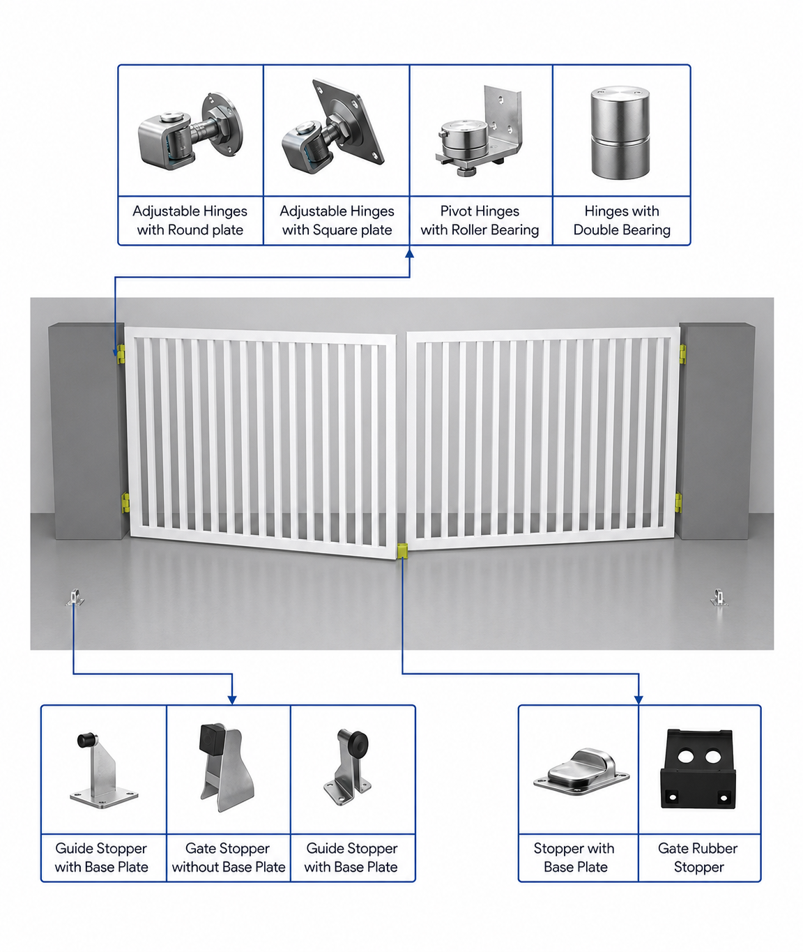 Swing Gate hardware